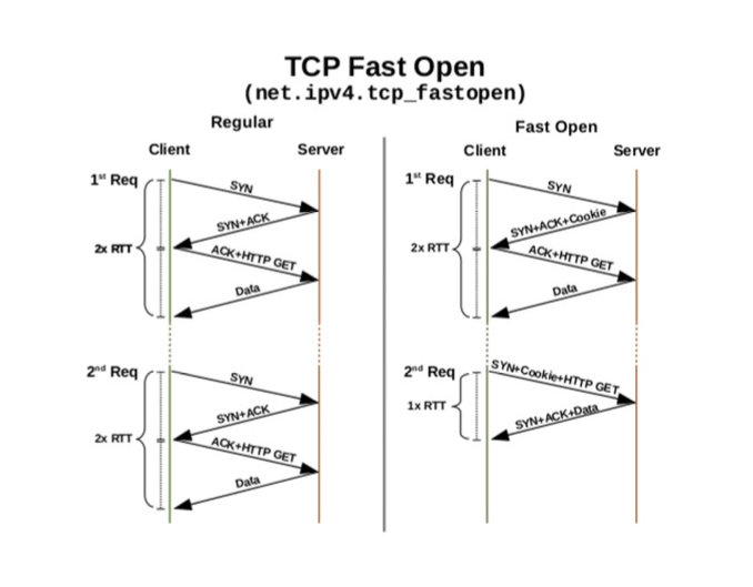 image-20201230172342579